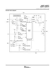 BQ2057 datasheet.datasheet_page 3