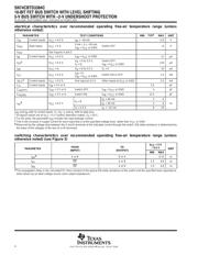 74CBTD3384CDGVRE4 datasheet.datasheet_page 4