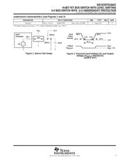 74CBTD3384CDGVRE4 datasheet.datasheet_page 5