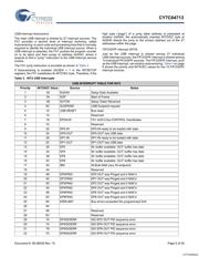 CY7C6461380NC datasheet.datasheet_page 5