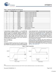 CY7C6461380NC datasheet.datasheet_page 6