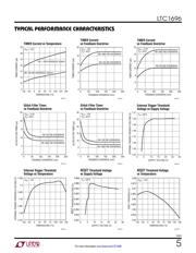 LTC1696ES6 datasheet.datasheet_page 5