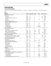 AD9865BCP datasheet.datasheet_page 3