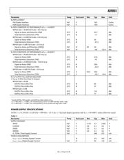AD9865BCP datasheet.datasheet_page 5