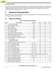 SPC5567MVZ132 datasheet.datasheet_page 4