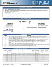 1N4149 datasheet.datasheet_page 2