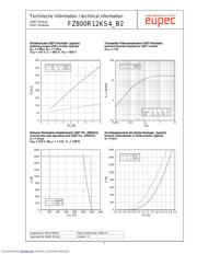 FZ800R12KS4 数据规格书 5