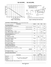 MJ11021 datasheet.datasheet_page 2