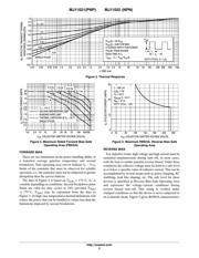 MJ11021 datasheet.datasheet_page 3