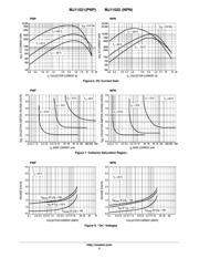 MJ11021 datasheet.datasheet_page 4