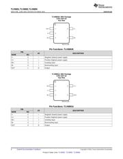 TLV6001RIDBVT datasheet.datasheet_page 4