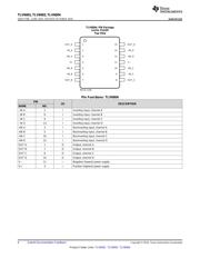 TLV6001RIDBVT datasheet.datasheet_page 6