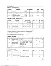 STTA2006P_02 datasheet.datasheet_page 2