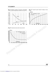 STTA2006P_02 datasheet.datasheet_page 4