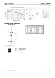 UF4003 R0 datasheet.datasheet_page 3