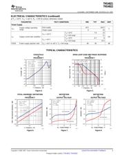 THS4021 datasheet.datasheet_page 5