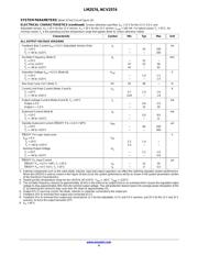 LM2574N-12 datasheet.datasheet_page 4