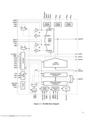 TAS3002PFB 数据规格书 5