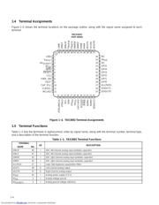 TAS3002PFBRG4 datasheet.datasheet_page 6