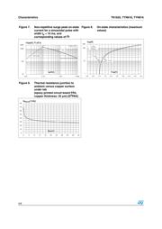 TYN616RG datasheet.datasheet_page 4