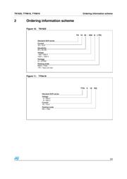 TYN616RG datasheet.datasheet_page 5