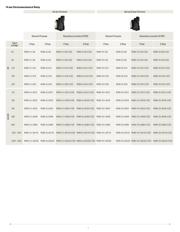 RV8H-L-D24 datasheet.datasheet_page 4