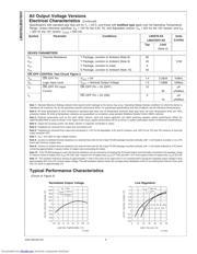 LM2576T-15+ datasheet.datasheet_page 6