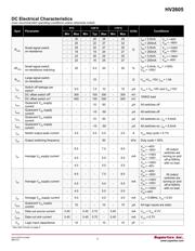 HV2605FG-G datasheet.datasheet_page 3