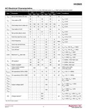 HV2605FG-G datasheet.datasheet_page 4