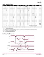 HV2605FG-G datasheet.datasheet_page 6