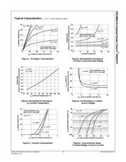FDC8884 datasheet.datasheet_page 3