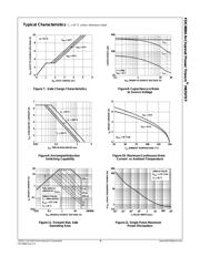FDC8884 datasheet.datasheet_page 4