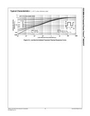 FDC8884 datasheet.datasheet_page 5