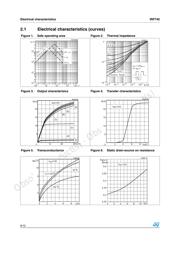 IRF740 datasheet.datasheet_page 6