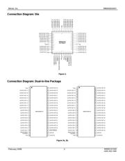 MM5450BV datasheet.datasheet_page 2