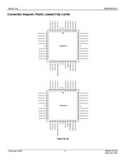 MM5450BV datasheet.datasheet_page 3