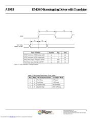 A3983SLP datasheet.datasheet_page 4