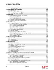 C8051F504-IQ datasheet.datasheet_page 4