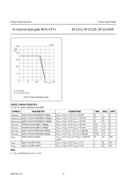 BF1212 datasheet.datasheet_page 4