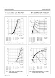 BF1212 datasheet.datasheet_page 6