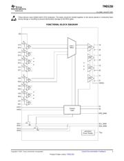 TMDS250 数据规格书 3