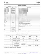 TMDS250 数据规格书 5