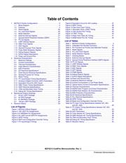 MCF5213CAF80 datasheet.datasheet_page 2