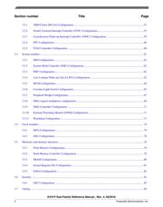 MKV31F128VLH10 datasheet.datasheet_page 4