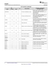 DRV8834PWP datasheet.datasheet_page 4