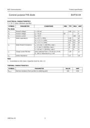 BAP50-04 datasheet.datasheet_page 3