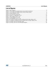LNBH25LSPQR datasheet.datasheet_page 5
