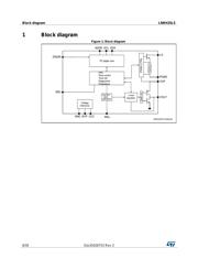 LNBH25LSPQR datasheet.datasheet_page 6