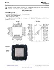 TAS5611DKD datasheet.datasheet_page 2