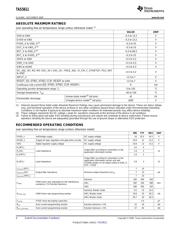 TAS5611DKD datasheet.datasheet_page 4